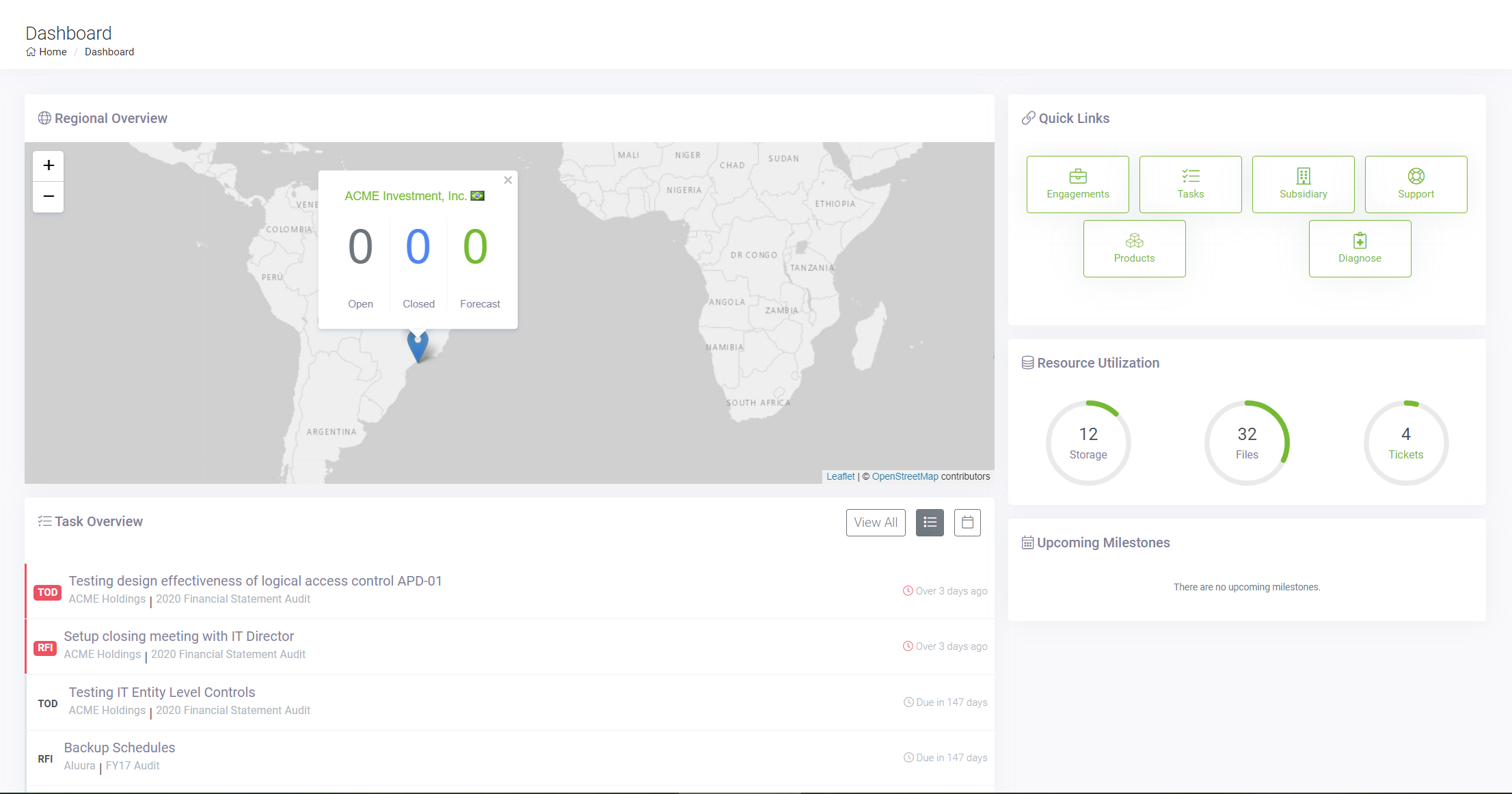 Screenshot of Aluura Dashboard